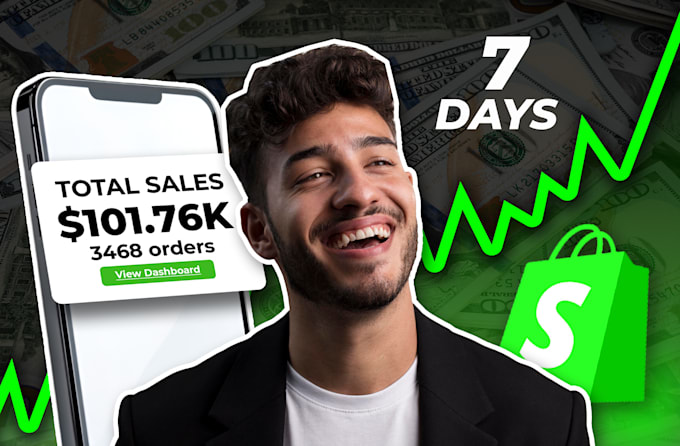 make 7 figure shopify dropshipping store or shopify website