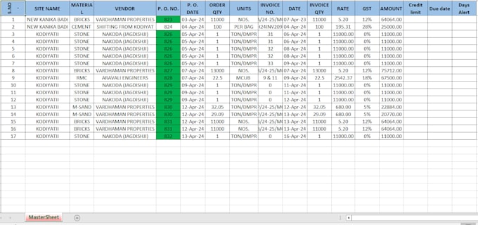 do fast and accurate excel data entry, cleanup, and google sheets formatting