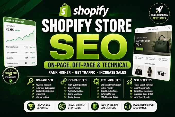 do shopify store SEO, on page, off page, and technical