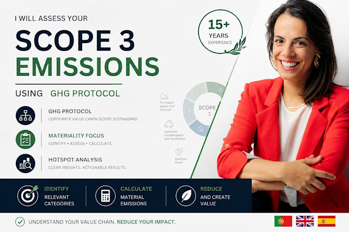 assess your scope 3 emissions using ghg protocol