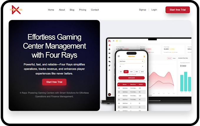 do modern and user friendly UI UX designs for your websites