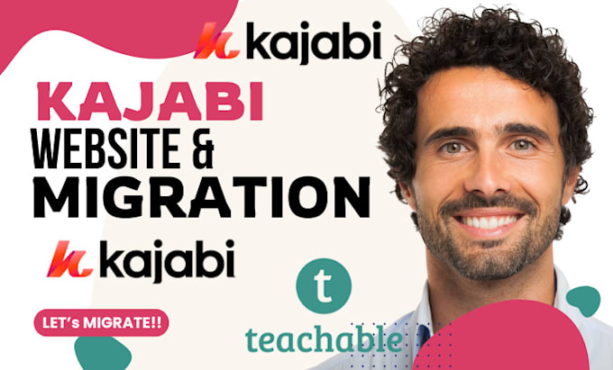 help create online course, ebook, kajabi, canvas lms, thinkific, teachable migra