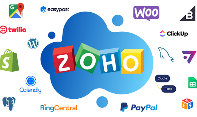 set up zoho crm, zoho landing page, zoho website, zoho commerce