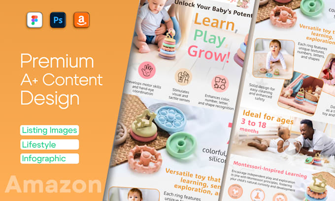 design amazon a plus content ebc and premium a plus
