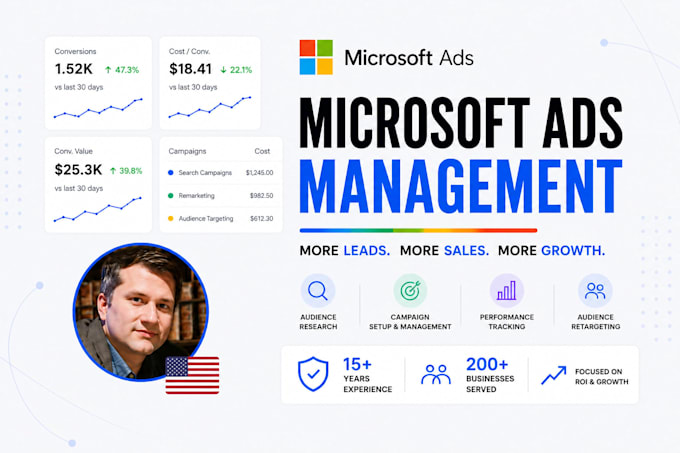 develop, optimize and manage your microsoft ad campaigns, ad copy, keywords, etc