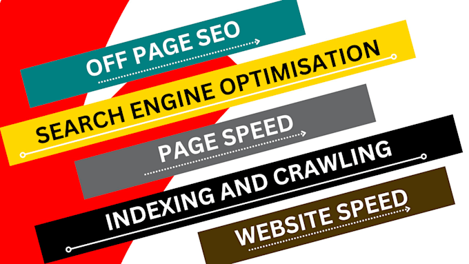 all website speed optimization  on google pagespeed insight