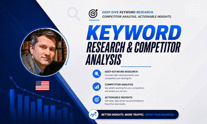 perform keyword research and competitor analysis for google or bing ad campaigns