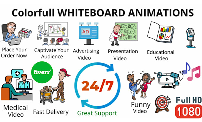 turn your ideas into a professional whiteboard explainer