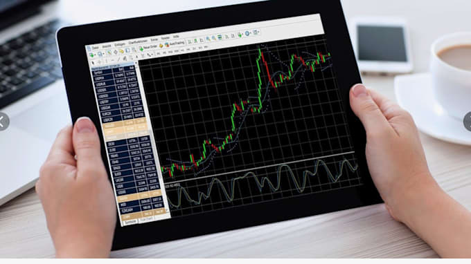 automate your interactive broker strategy