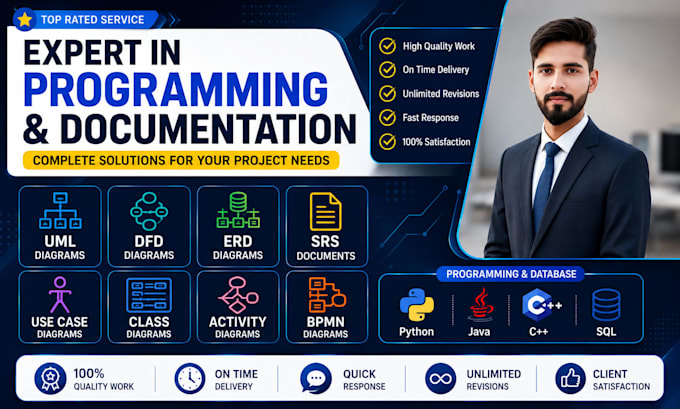 do uml, java, python cpp, srs, dfd, erd, sql, use case, class, activity and bpmn