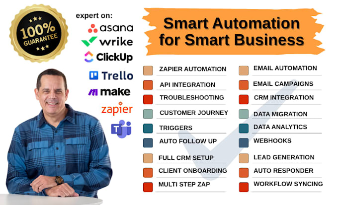 optimize and automate your workflows with make or zapier