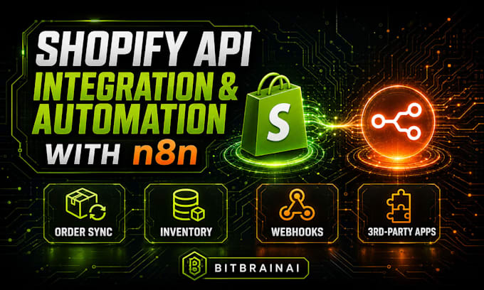 do shopify API integration and automation with n8n