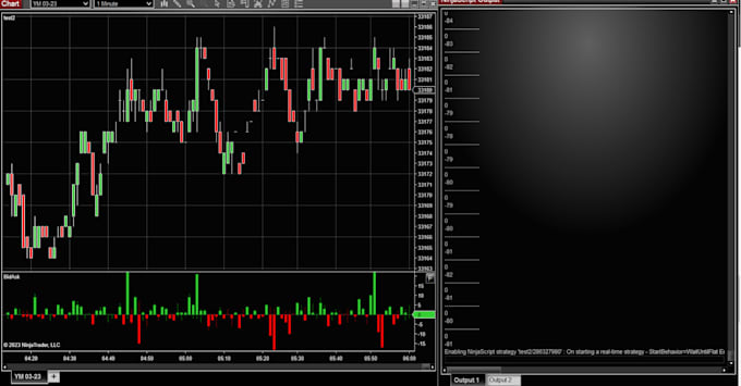 code and convert tradingview pinescript using metatrader, ctrader or ninjatrader