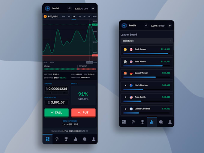 develop forex trading app, trading app, crypto trading app trading website