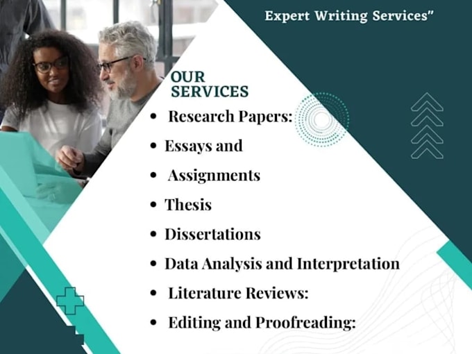 edit capstones, dissertations, and theses
