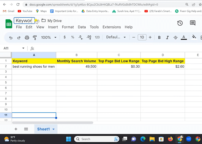 run and optimize google ads for ecommerce