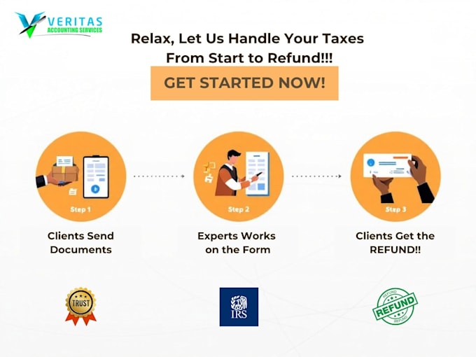 accurately prepare and file your irs 1040 tax return