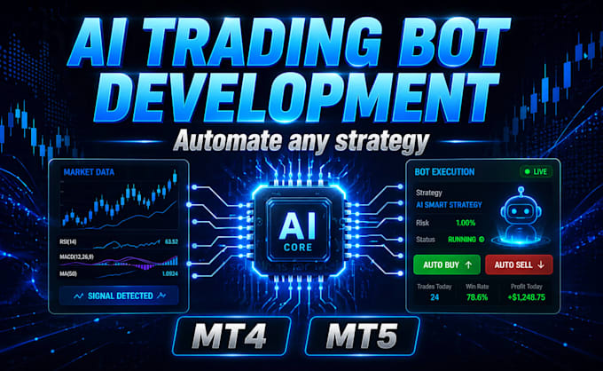 create mt4 mt5 trading bots and expert advisors in mql4 mql5