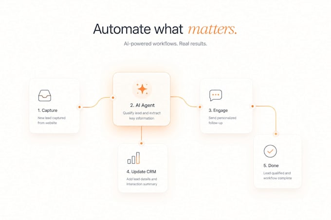 develop your ios and android mobile app with ai features