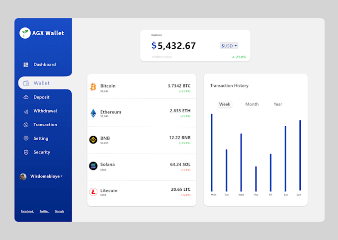 develop web3 apps on ethereum evm, bitcoin ordinals alkane