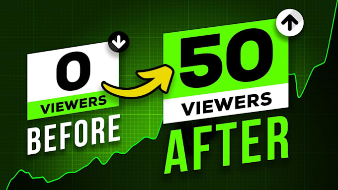 Do organic kick channel promotion for kick growth, followers, chatters ...