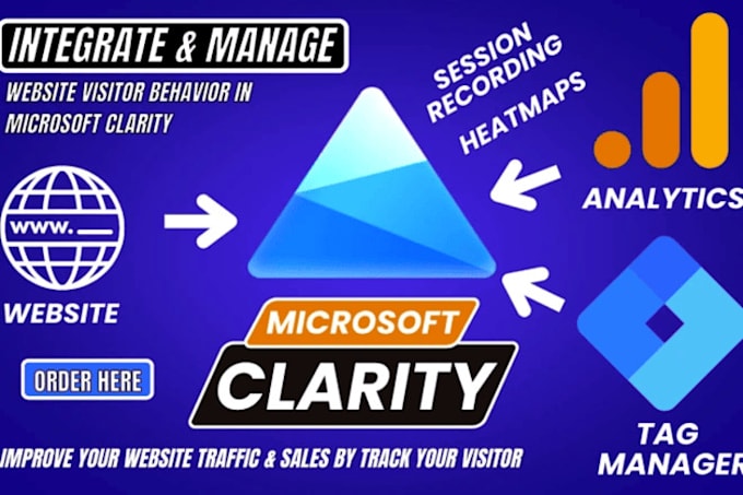 setup microsoft clarity with your website manualy
