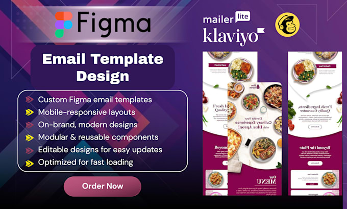 design figma email template newsletter klaviyo to figma email template