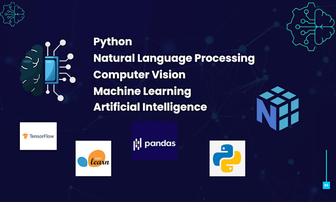 do ai machine learning, deep learning, and computer vision