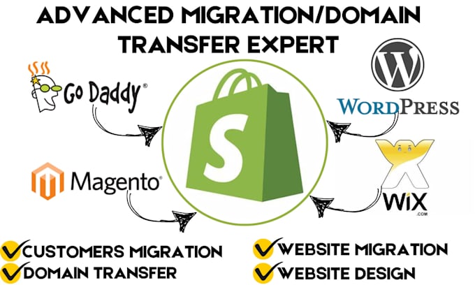 clone website migrate wix godaddy magento wordpress to shopify domain transfer