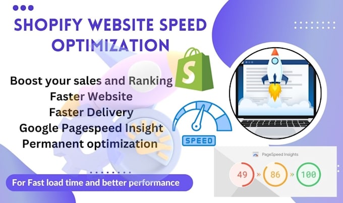 dramatically increase shopify store website speed