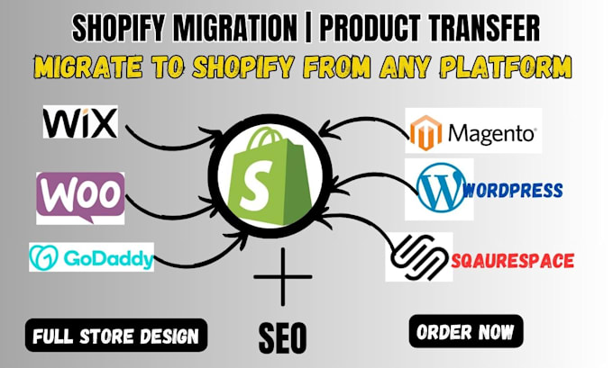 migrate wix magento wordpress woocommerce squarespace godaddy to shopify store