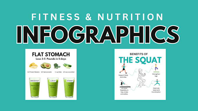 Design health, nutrition and fitness posts for instagram on canva by ...