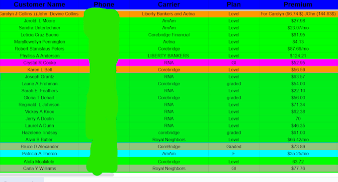 do good quality leads for final expense applications