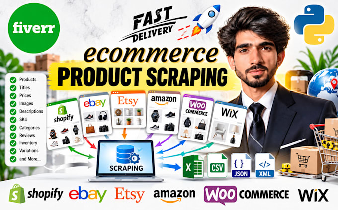 scrape products and import in shopify woocommerce ebay
