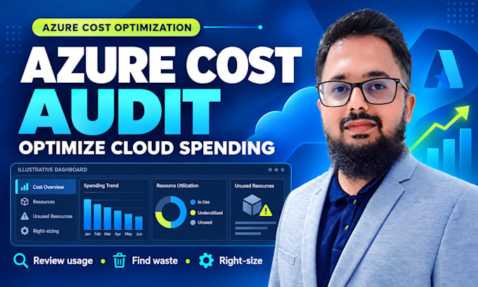 audit your azure costs and optimize your cloud spending