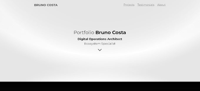 build a digital business ecosystem