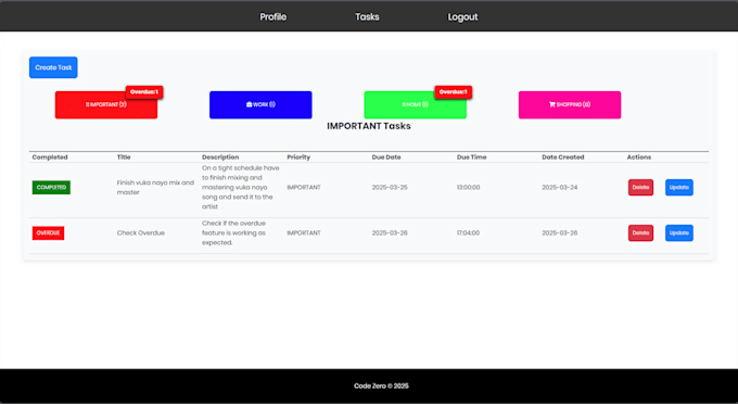 Create web applications using spring boot and angular by Pat_gates | Fiverr