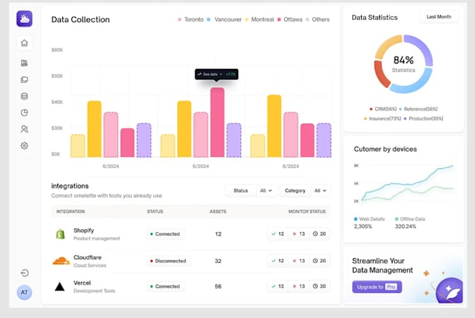 be web app stack developer react js nodejs express nextjs mongodb mysql restapi