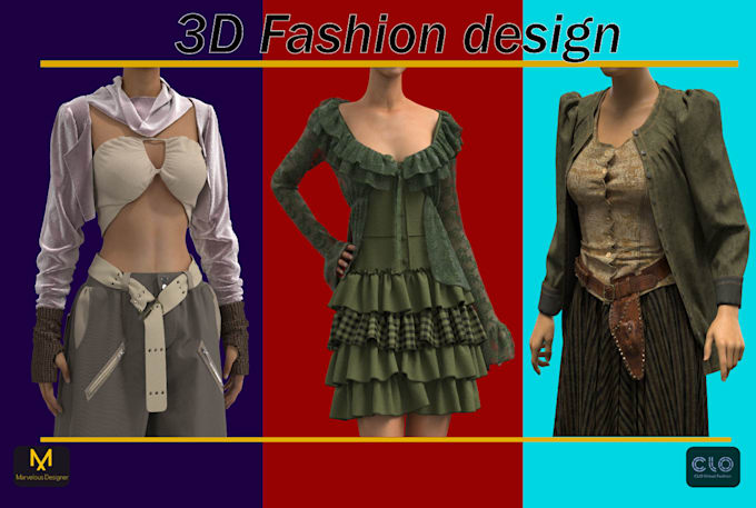 make clo 3d clothes modeling , texturing and animation