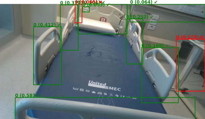 Develop machine learning, deep learning, and computer vision project by ...