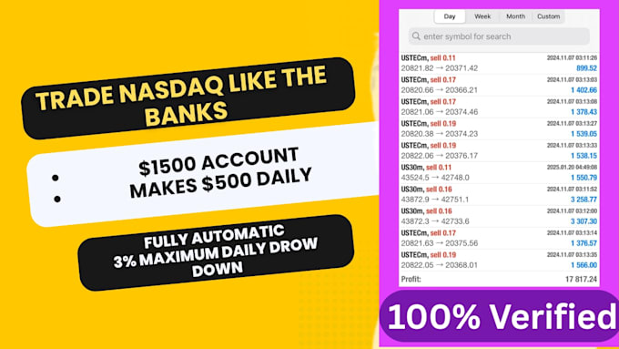 provide you a forex trading robot for indices or nasdaq for mt4