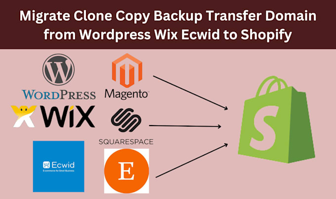 migrate clone copy backup transfer domain from wordpress wix ecwid to shopify