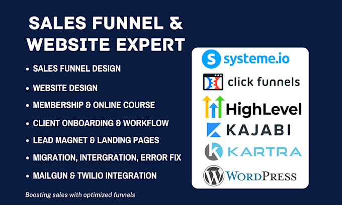 clone figma to framer, design systeme io funnel, and gohighlevel website