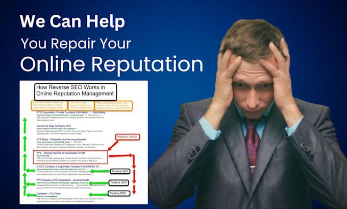 do online reputation, ORM and suppress any negative link