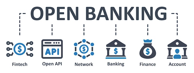 build secure fintech apps with open banking API integration