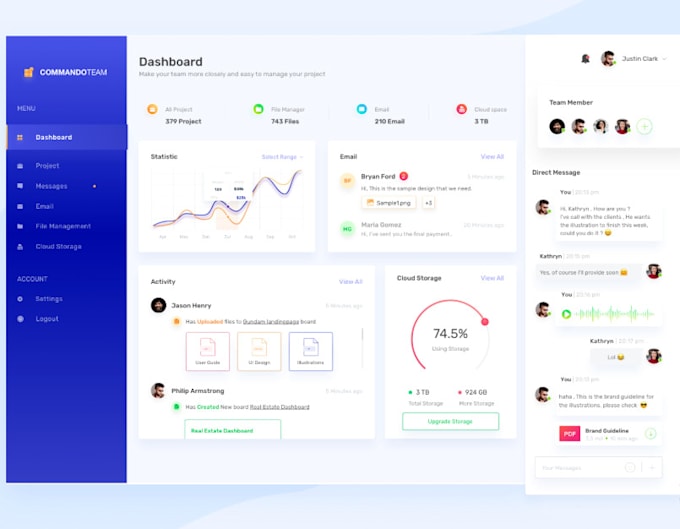be full stack web developer software developer PHP laravel html react nodejs