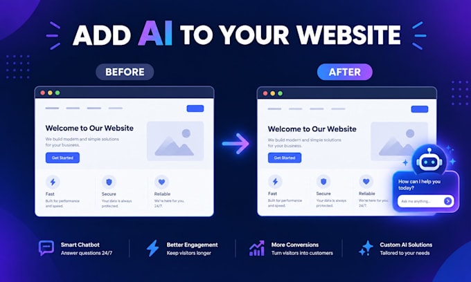 integrate chatgpt or openai API into your website or app