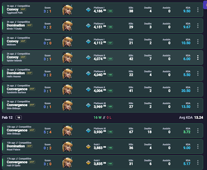 Coach and help you reach any rank in marvel rivals by Natorami | Fiverr
