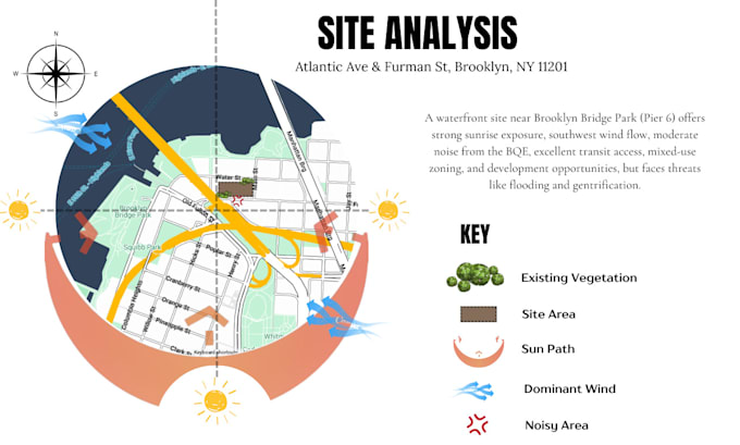 Do architectural site analysis and mapping diagrams by Ahmad_junior ...