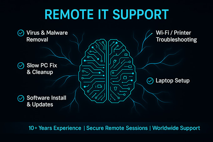 fix your PC or laptop remotely via teamviewer or anydesk